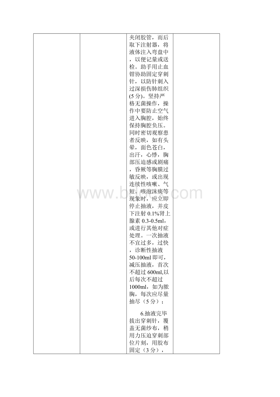 最新三甲医院四大穿刺操作评分标准.docx_第3页