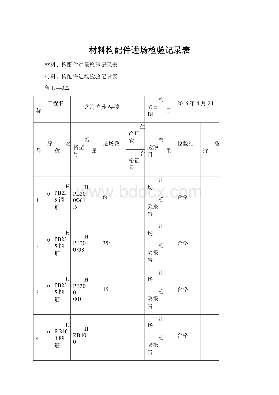 材料构配件进场检验记录表.docx