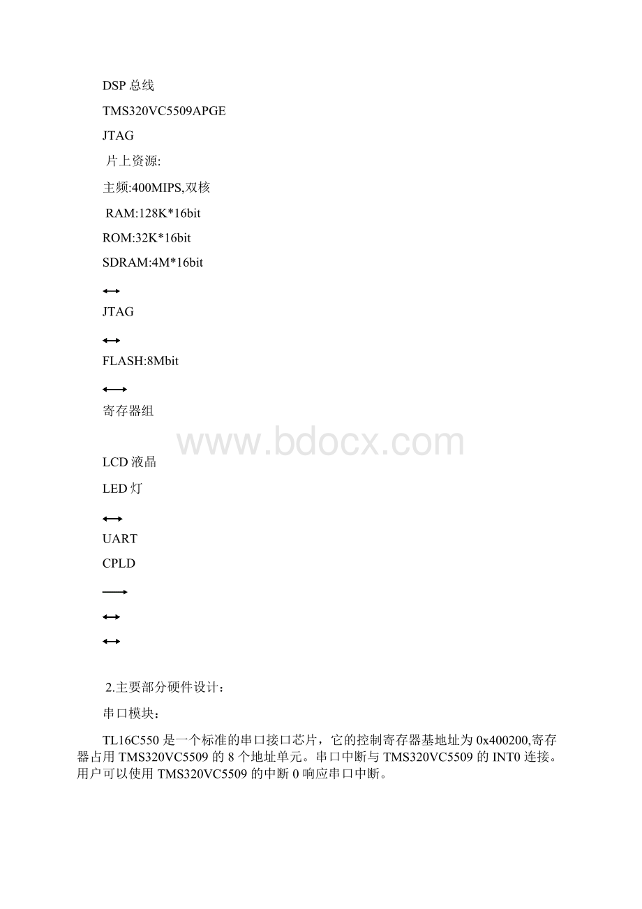 基于DSP实验系统的串口通信文档格式.docx_第2页