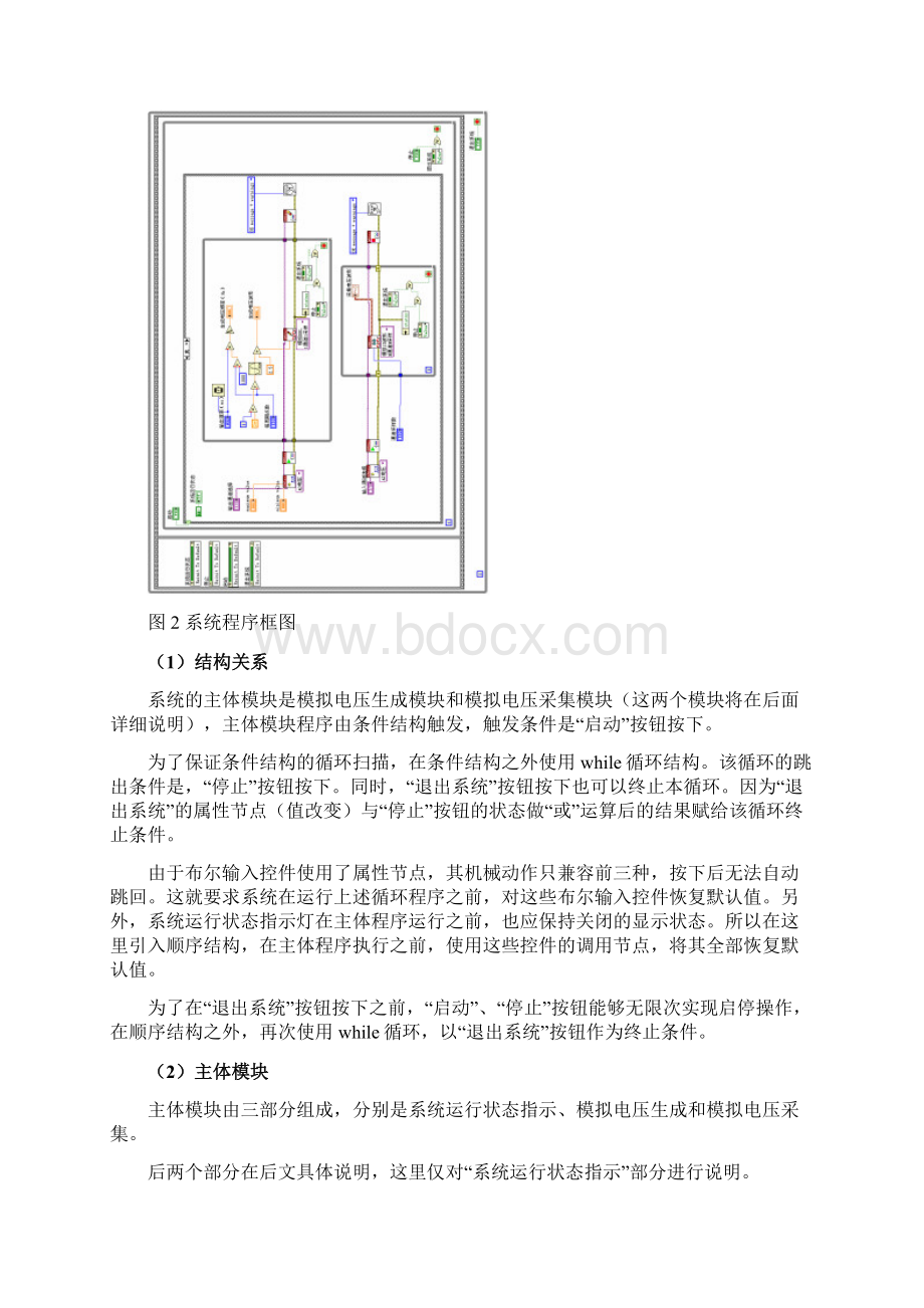 基于DAQmx的模拟电压生成与采集系统设计Word文档格式.docx_第3页