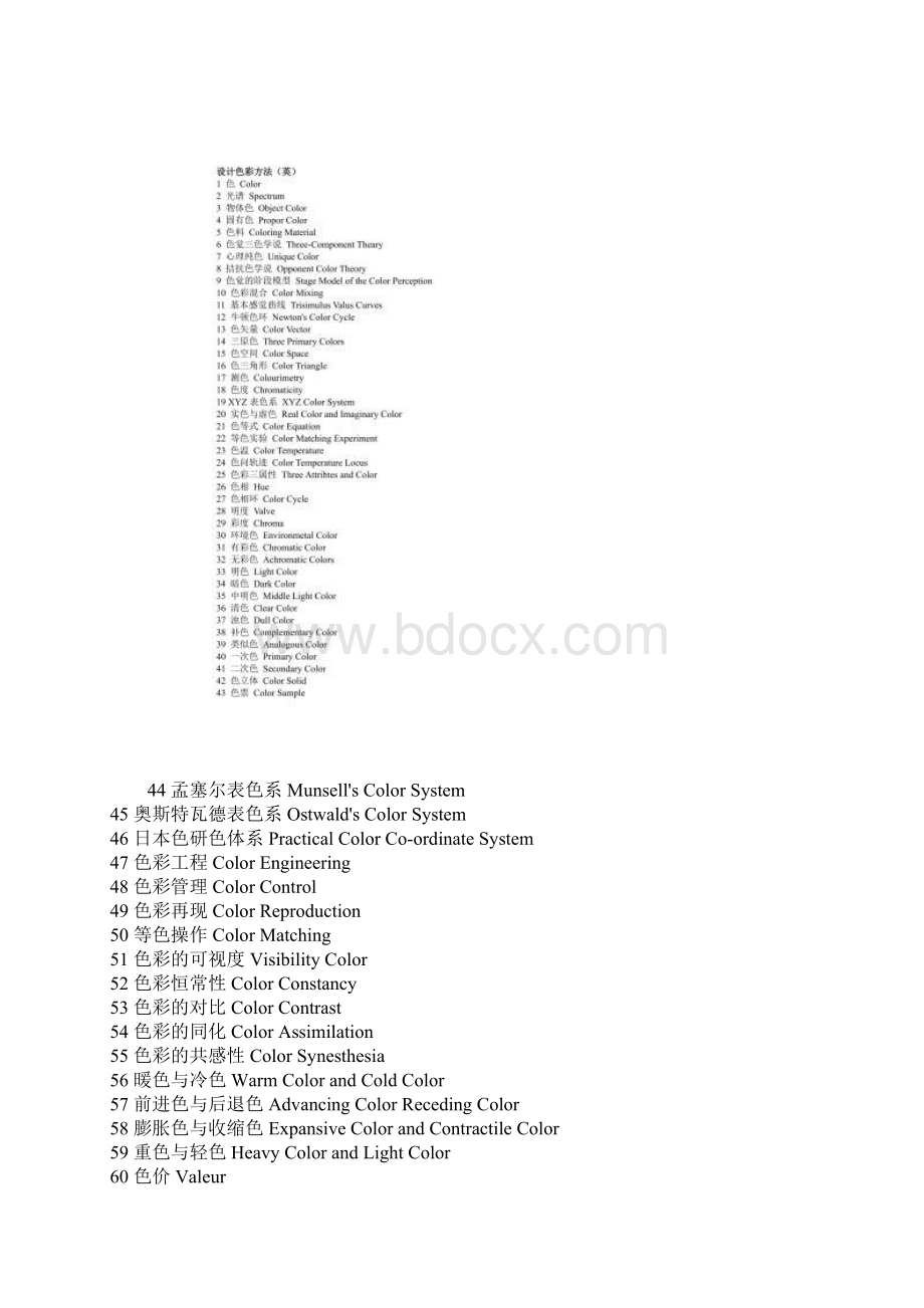 艺术专业中文词汇及其英文翻译.docx_第3页