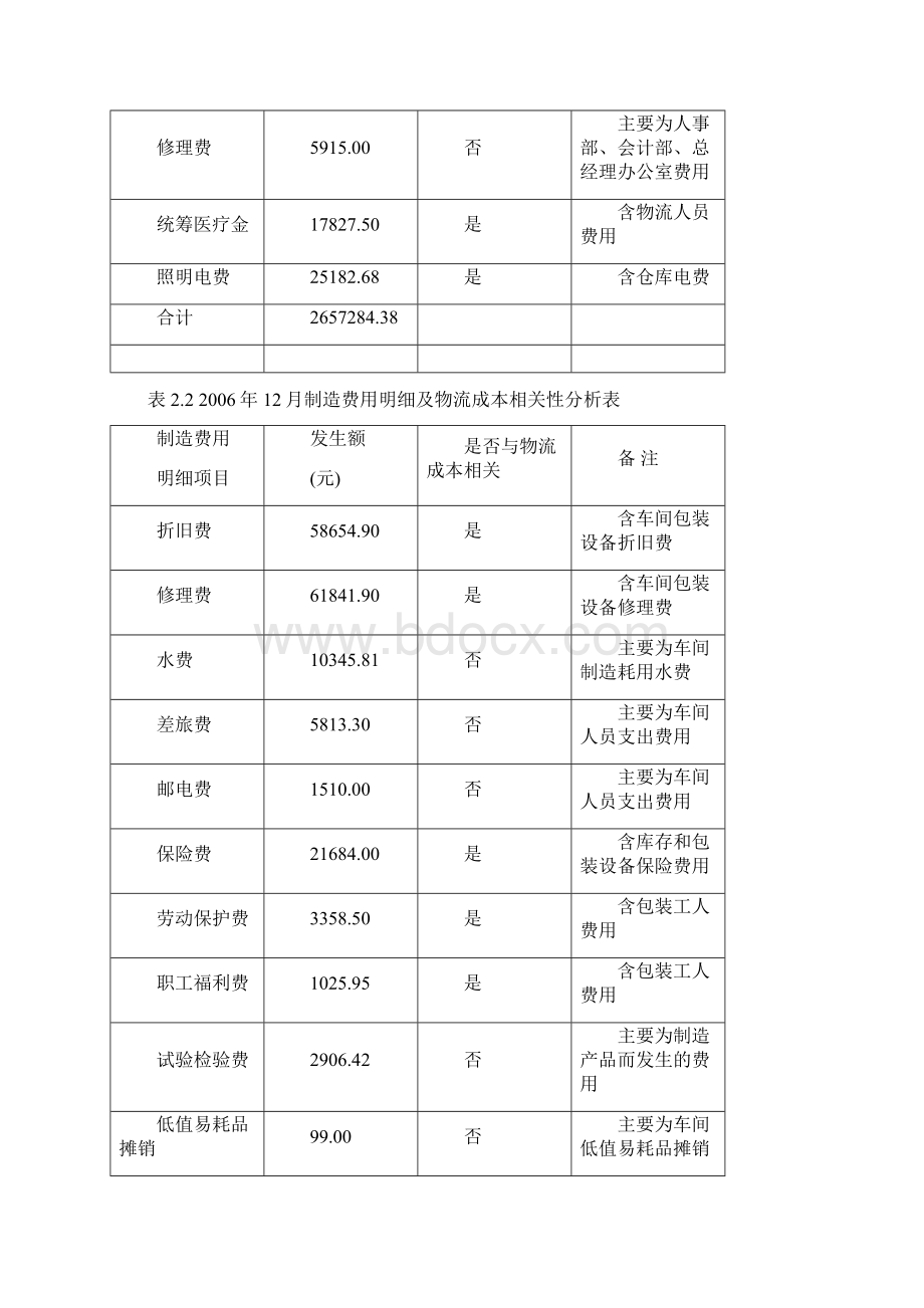 物流成本案例文档格式.docx_第3页