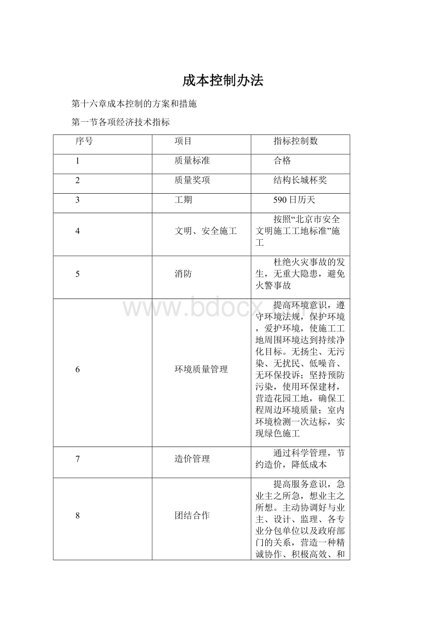 成本控制办法.docx