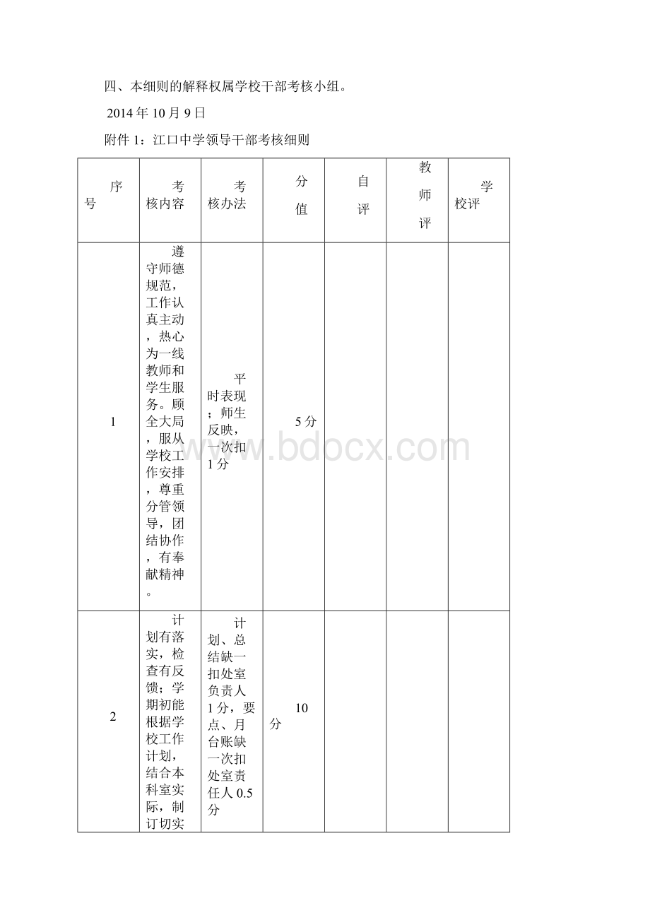 中层干部考核办法.docx_第2页