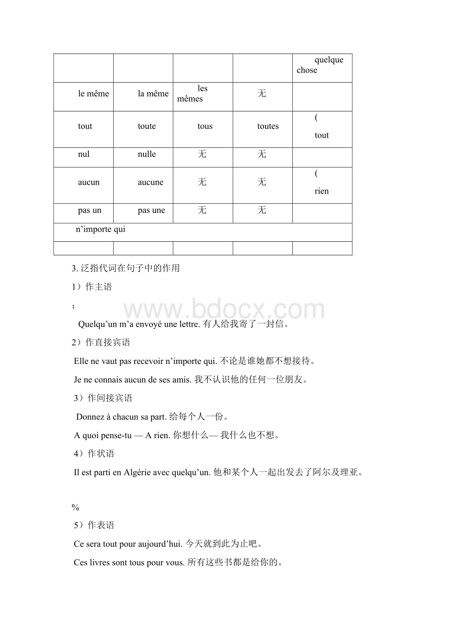 法语泛指代词.docx_第2页