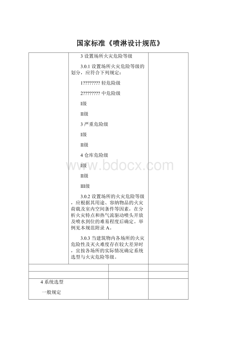 国家标准《喷淋设计规范》文档格式.docx_第1页