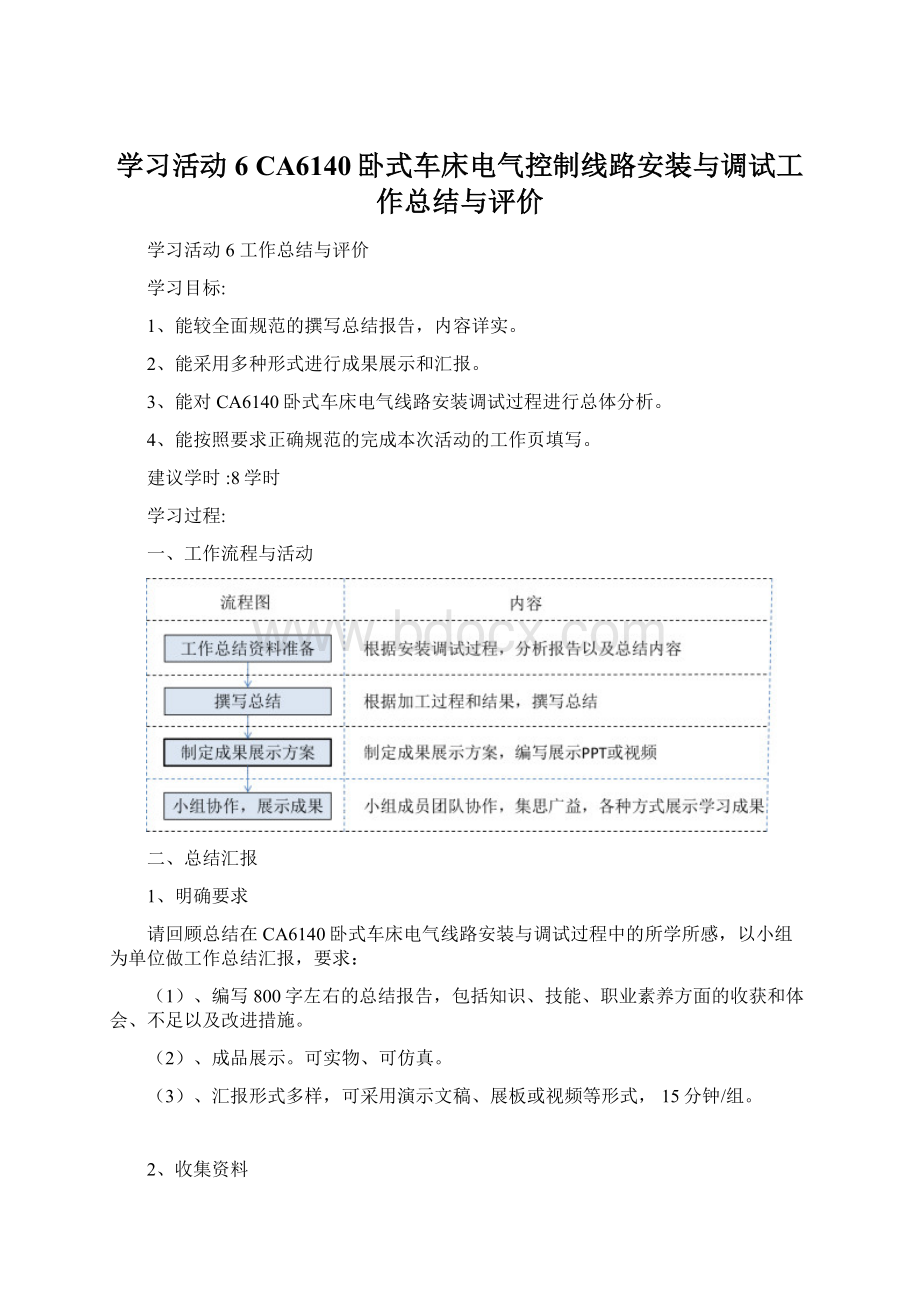 学习活动6 CA6140卧式车床电气控制线路安装与调试工作总结与评价Word文档格式.docx