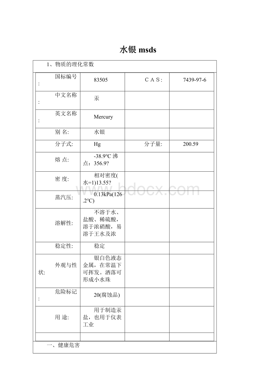 水银msds.docx_第1页