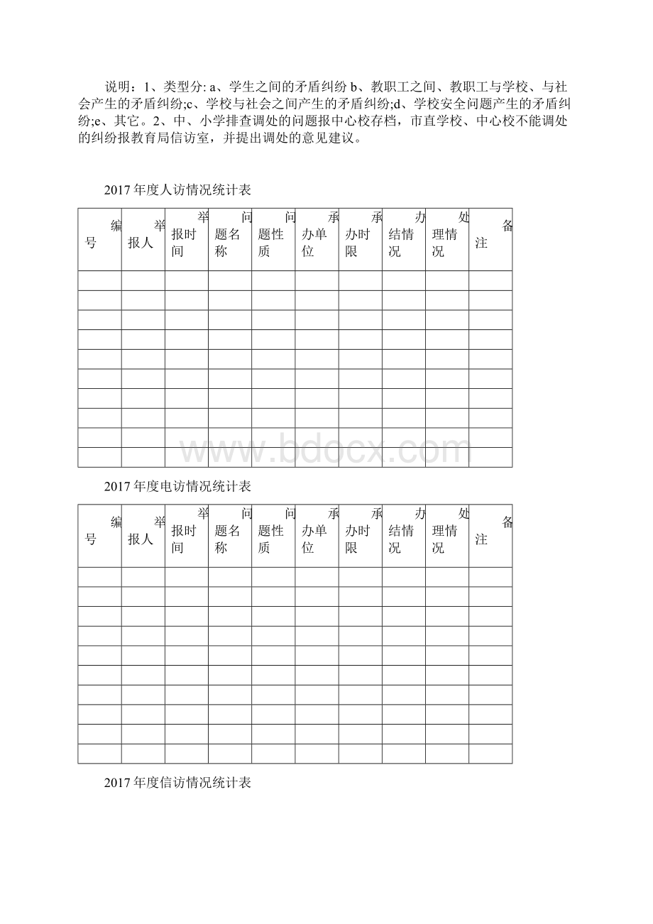 学校信访台帐.docx_第3页