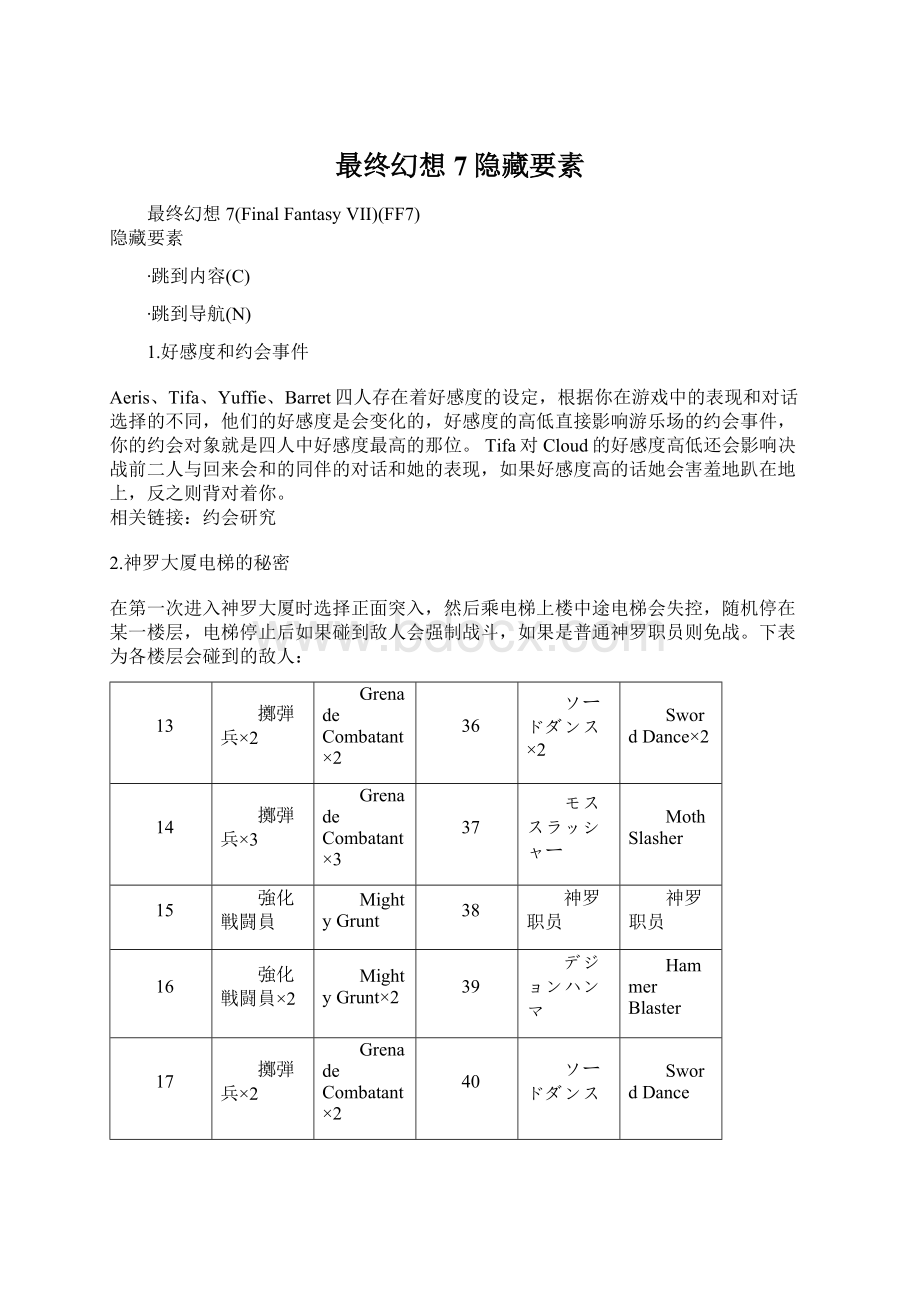 最终幻想7隐藏要素.docx_第1页