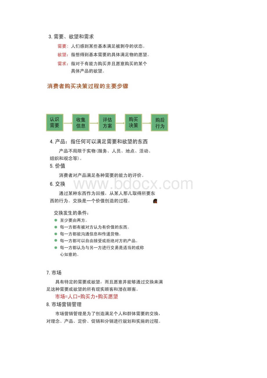 邮政营销基础知识点.docx_第2页