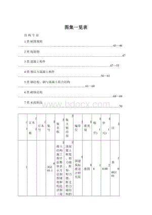 图集一览表.docx