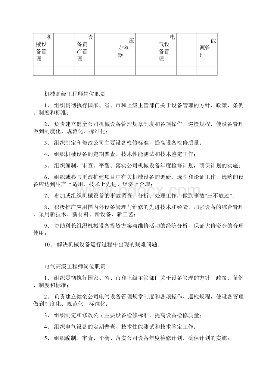 机动科专业技术岗位设置一览表.docx_第2页