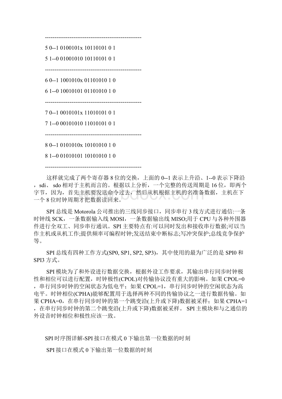 SPI总线协议及SPI时序图详解转Word格式.docx_第2页