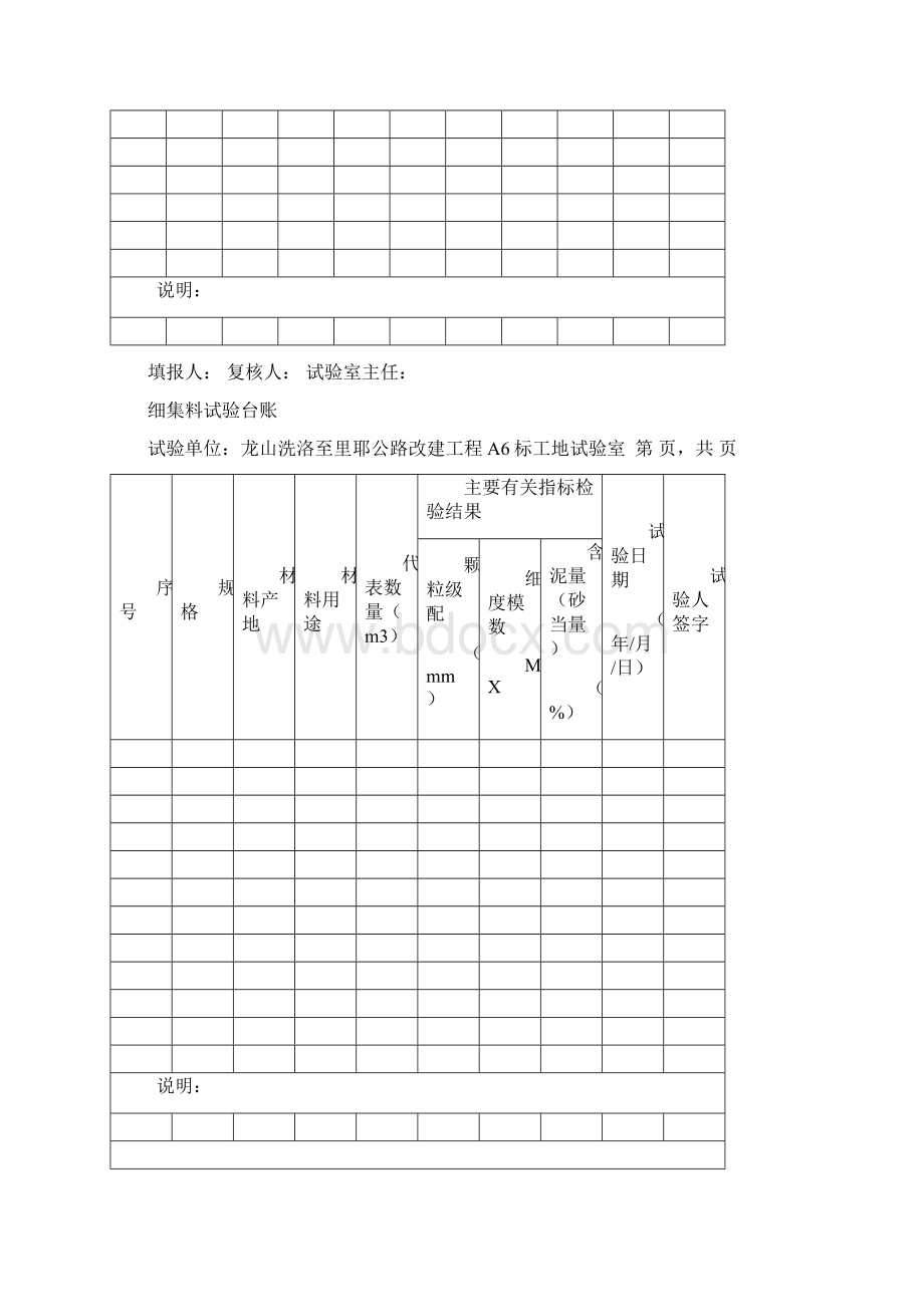 标准化工地试验室表格电子.docx_第2页