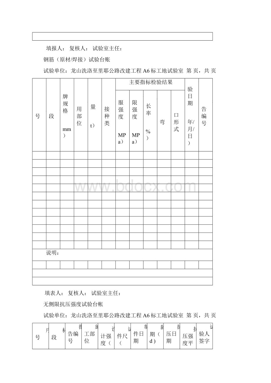 标准化工地试验室表格电子.docx_第3页