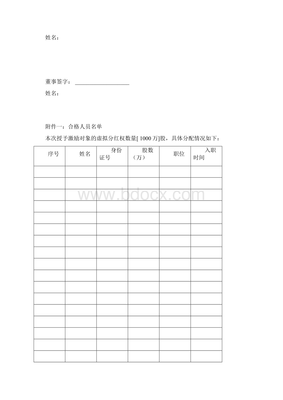 董事会决议用于股权激励模板Word格式.docx_第3页