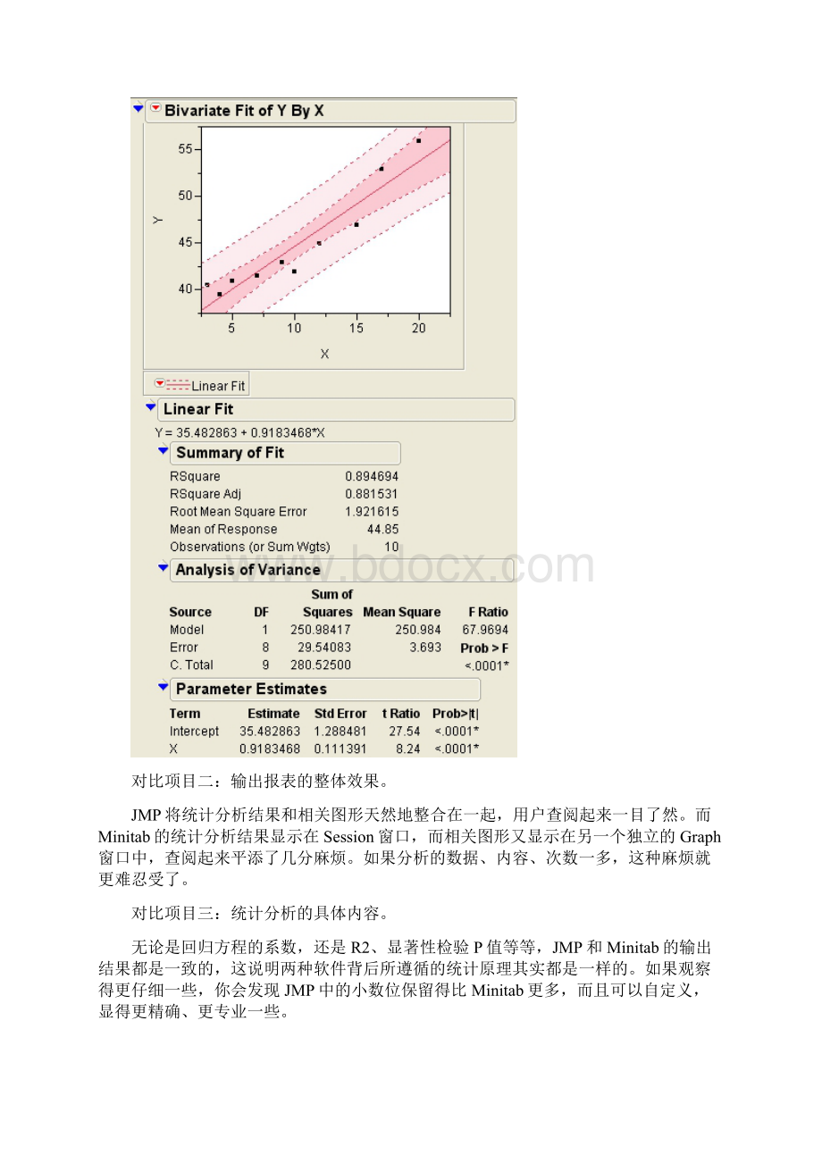 JMP和Minitab的比较二简单回归分析文档格式.docx_第2页