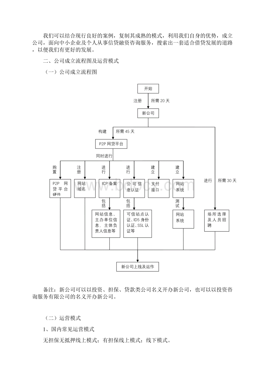 p2p网贷项目计划书.docx_第2页