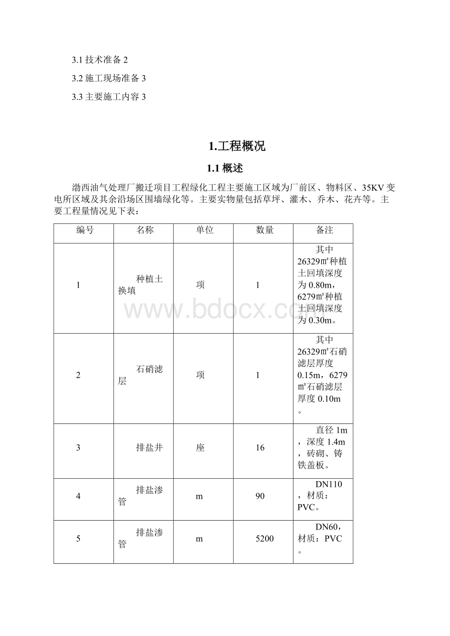 042绿化施工方案.docx_第2页