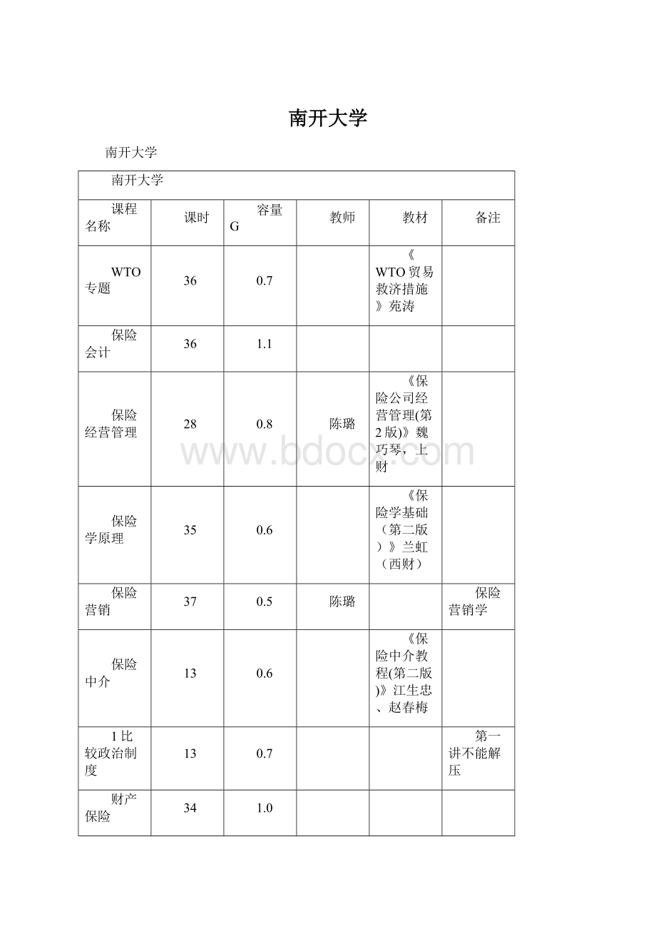 南开大学Word格式文档下载.docx_第1页