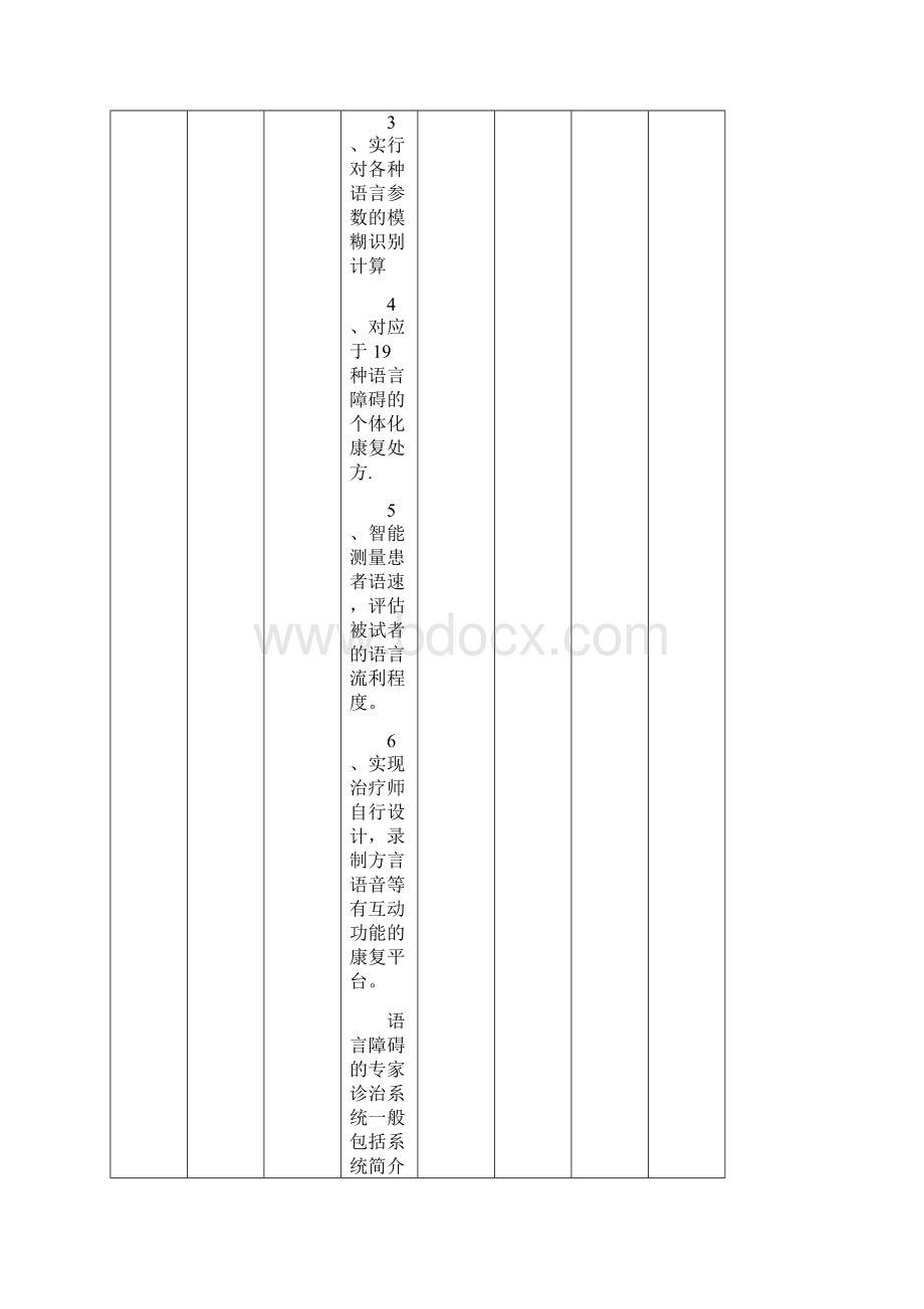 《康复器材技术参数及要求》精Word文档下载推荐.docx_第3页