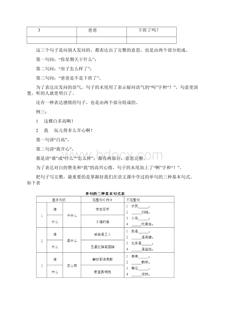 小学阶段句子训练Word格式文档下载.docx_第2页