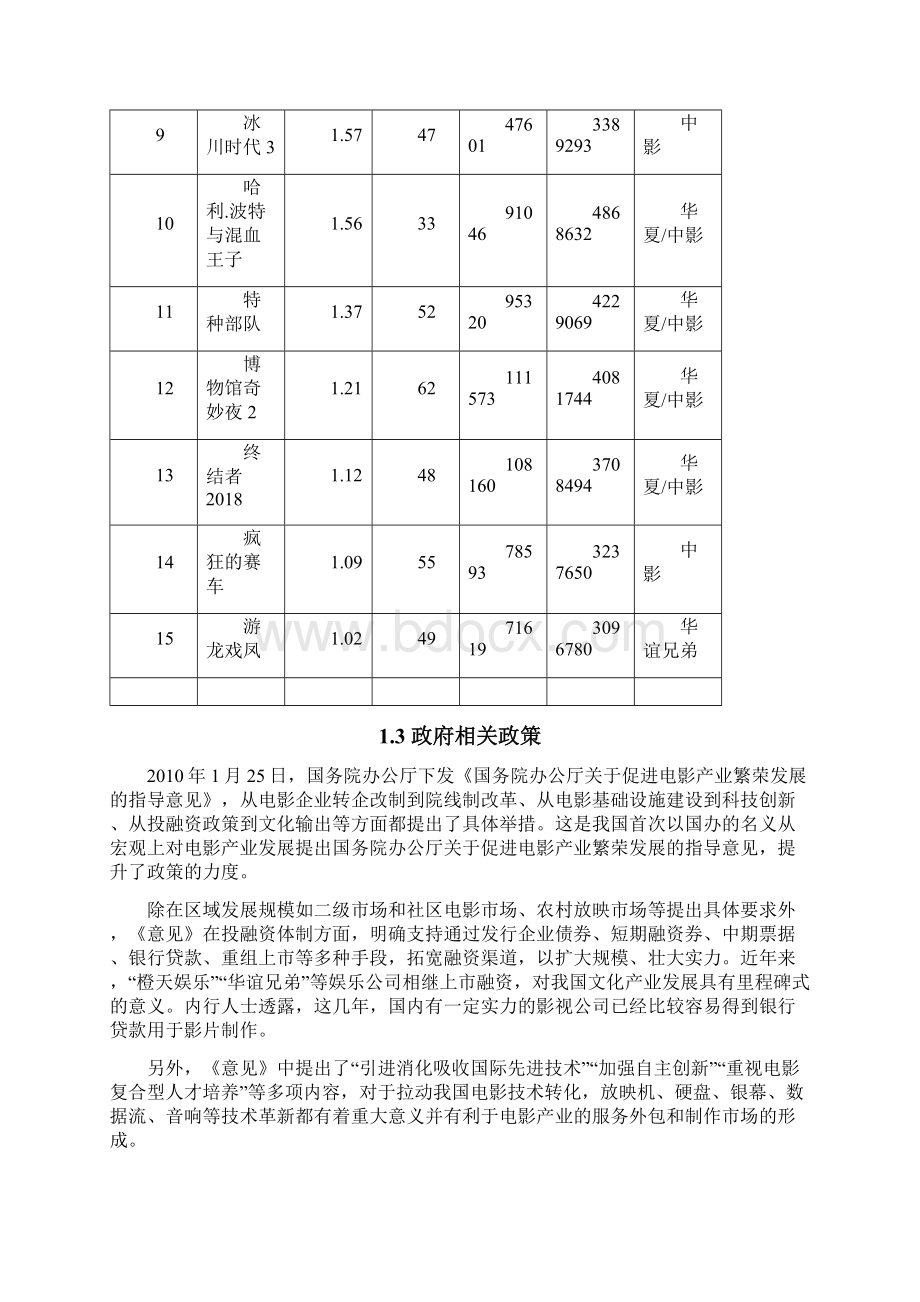 中国商业电影营销策略分析与比较.docx_第3页