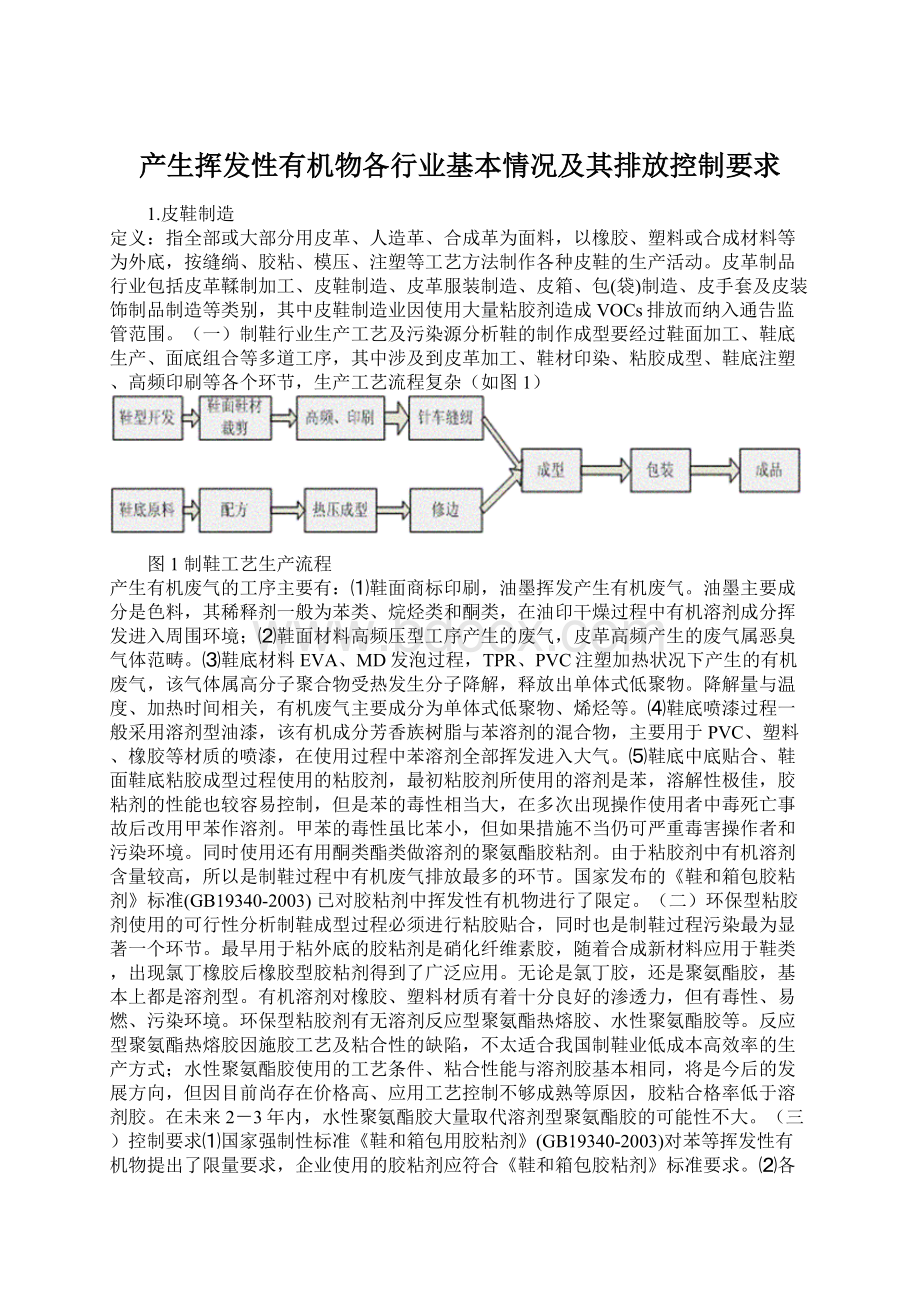 产生挥发性有机物各行业基本情况及其排放控制要求.docx_第1页