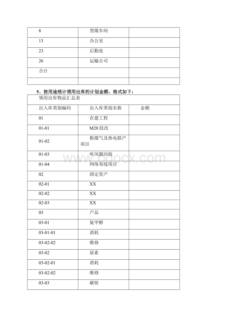 进销存操作流程.docx_第3页