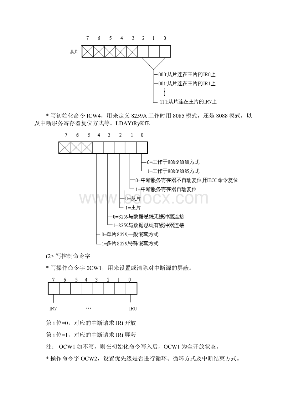 使用8259A单级中断控制实验.docx_第3页