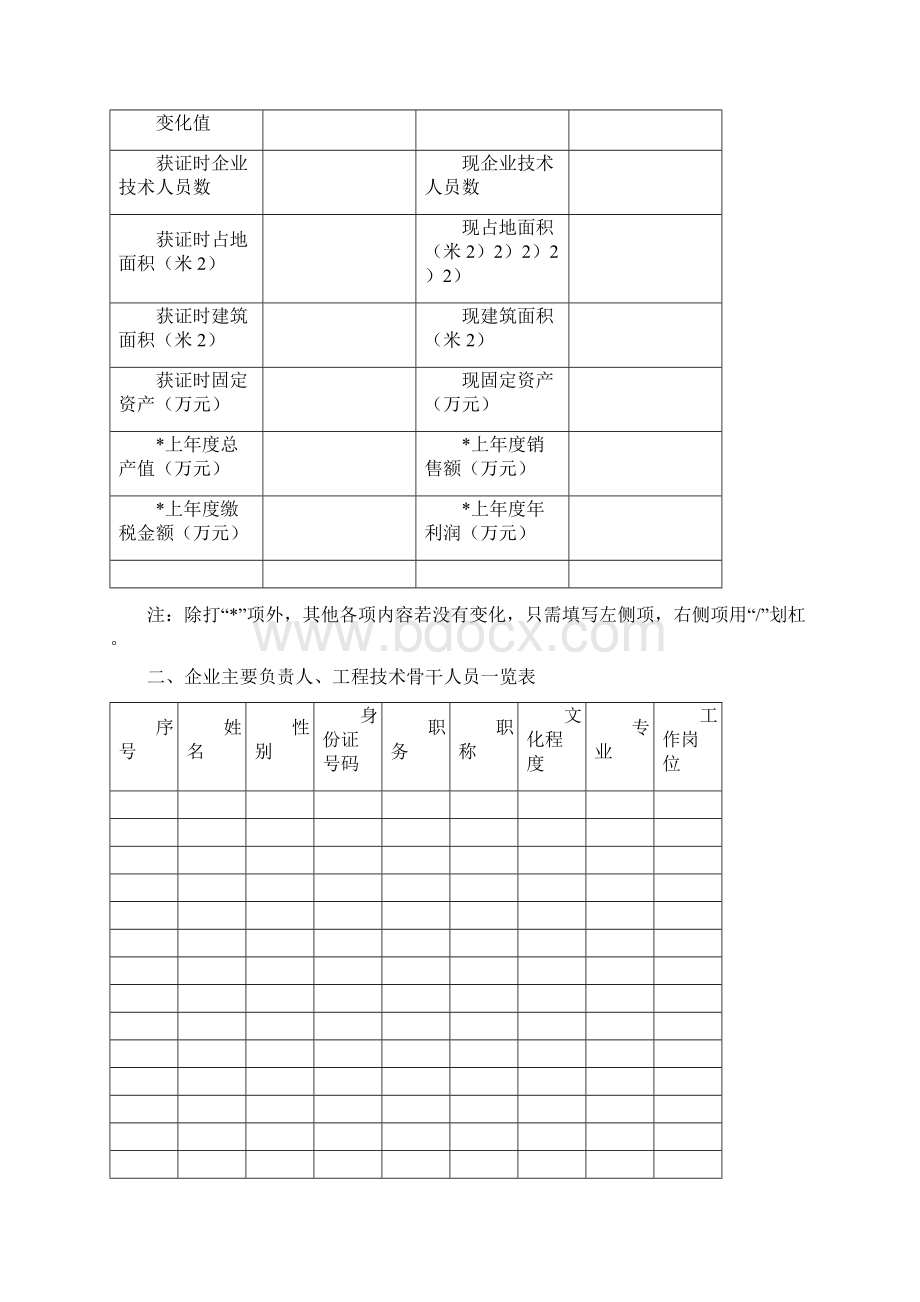 相关产品表Word文件下载.docx_第3页