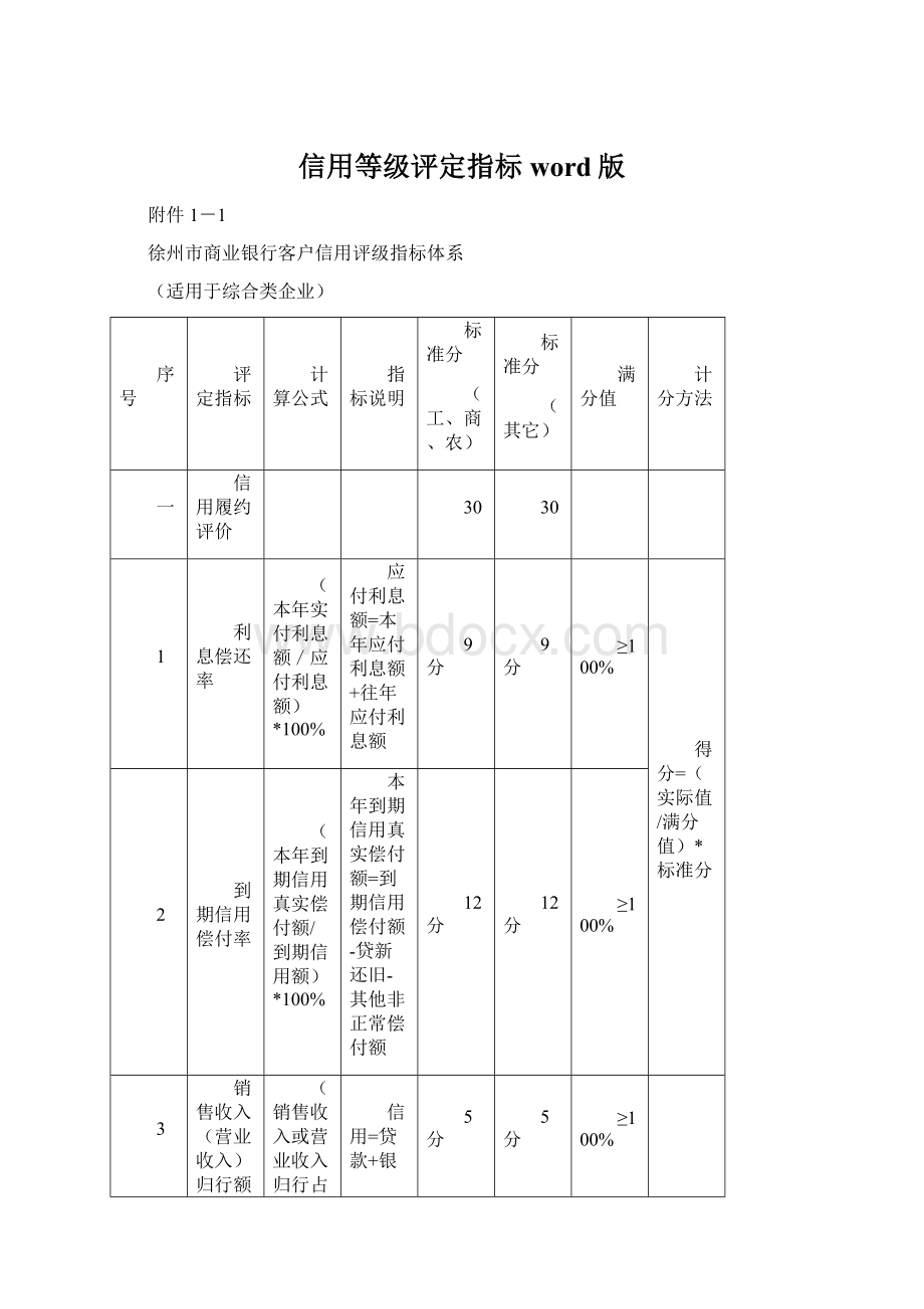 信用等级评定指标word版.docx