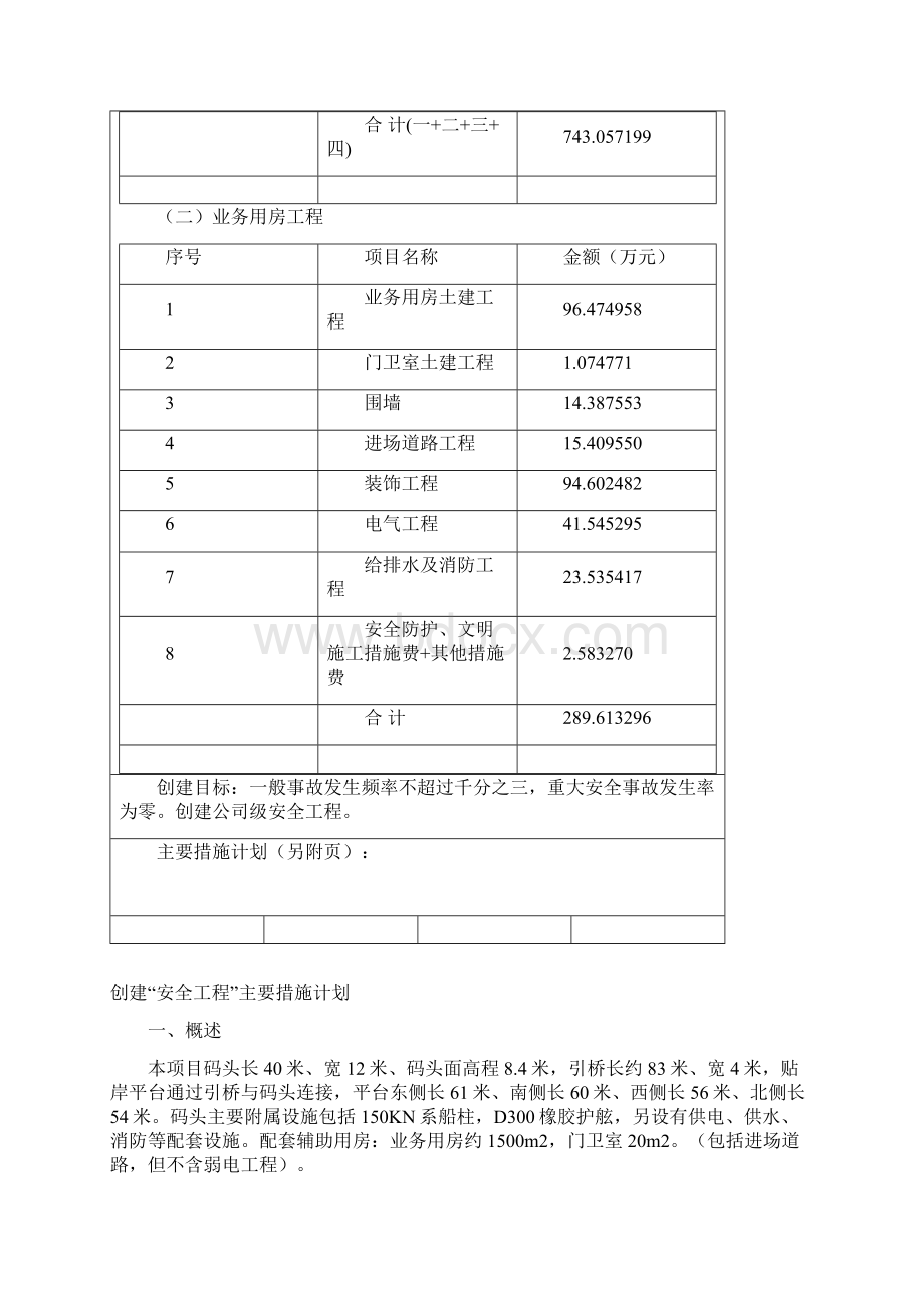 安全工程申报条件.docx_第3页