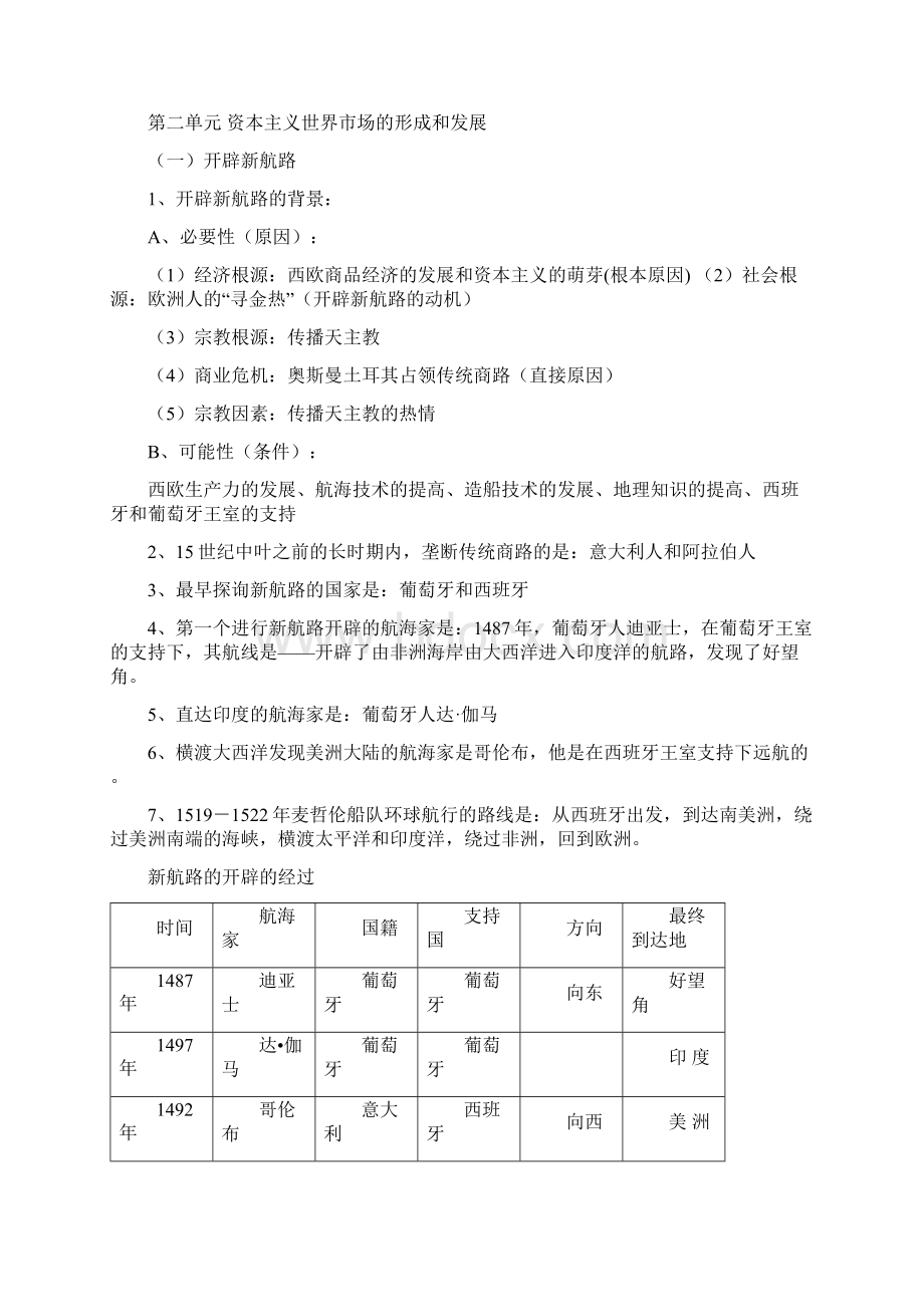 人教版高一历史必修二知识点总结文档格式.docx_第3页