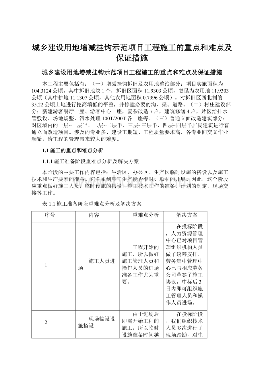 城乡建设用地增减挂钩示范项目工程施工的重点和难点及保证措施.docx_第1页