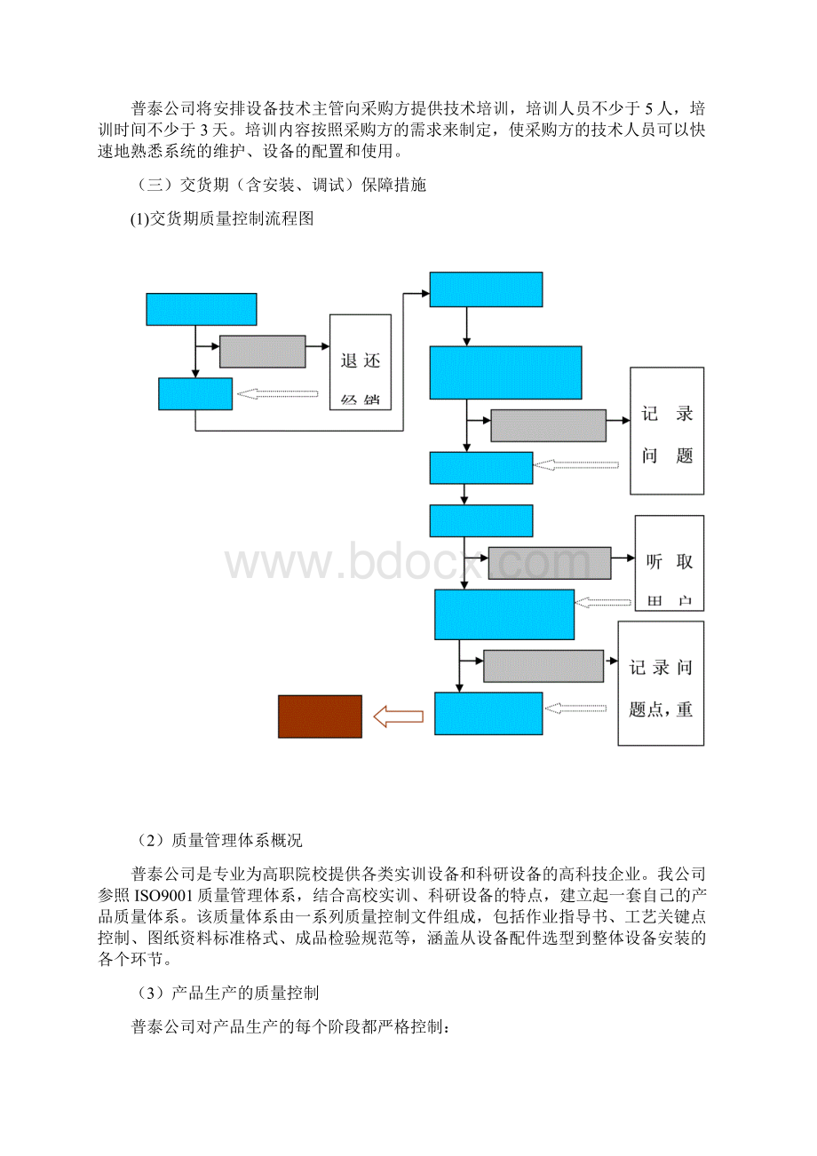 供货实施保障技术方案文档格式.docx_第3页