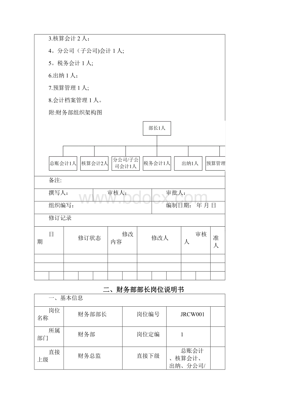 财务部岗位说明书完整版精品可编辑范本Word格式.docx_第3页