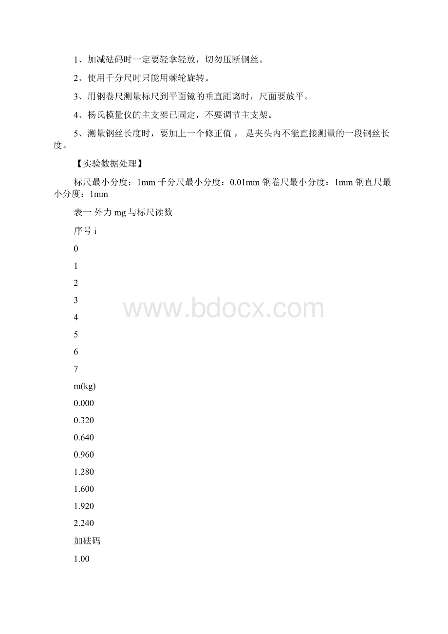 杨氏模量实验报告Word文件下载.docx_第3页