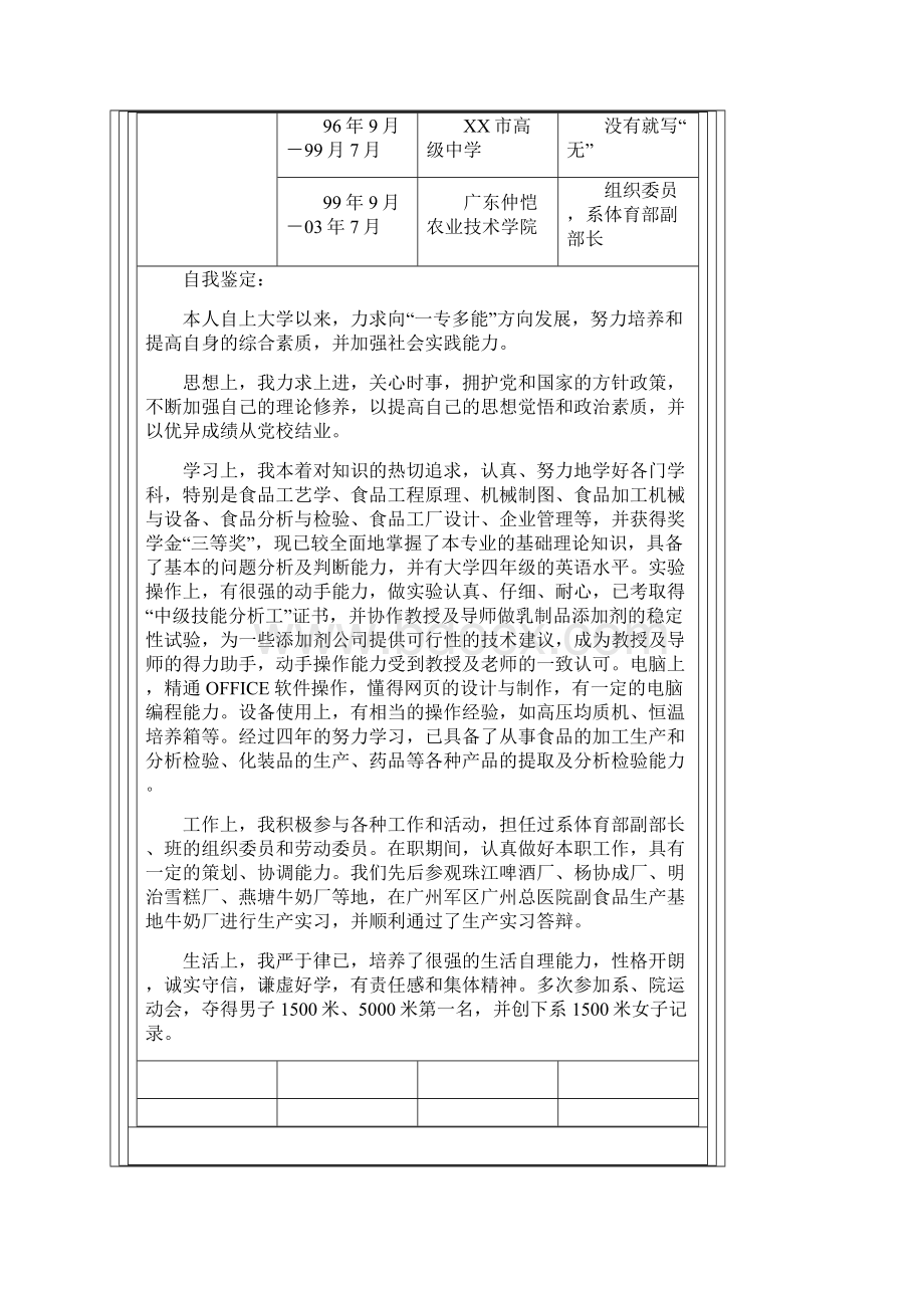 就业推荐表填写模板Word文档下载推荐.docx_第3页