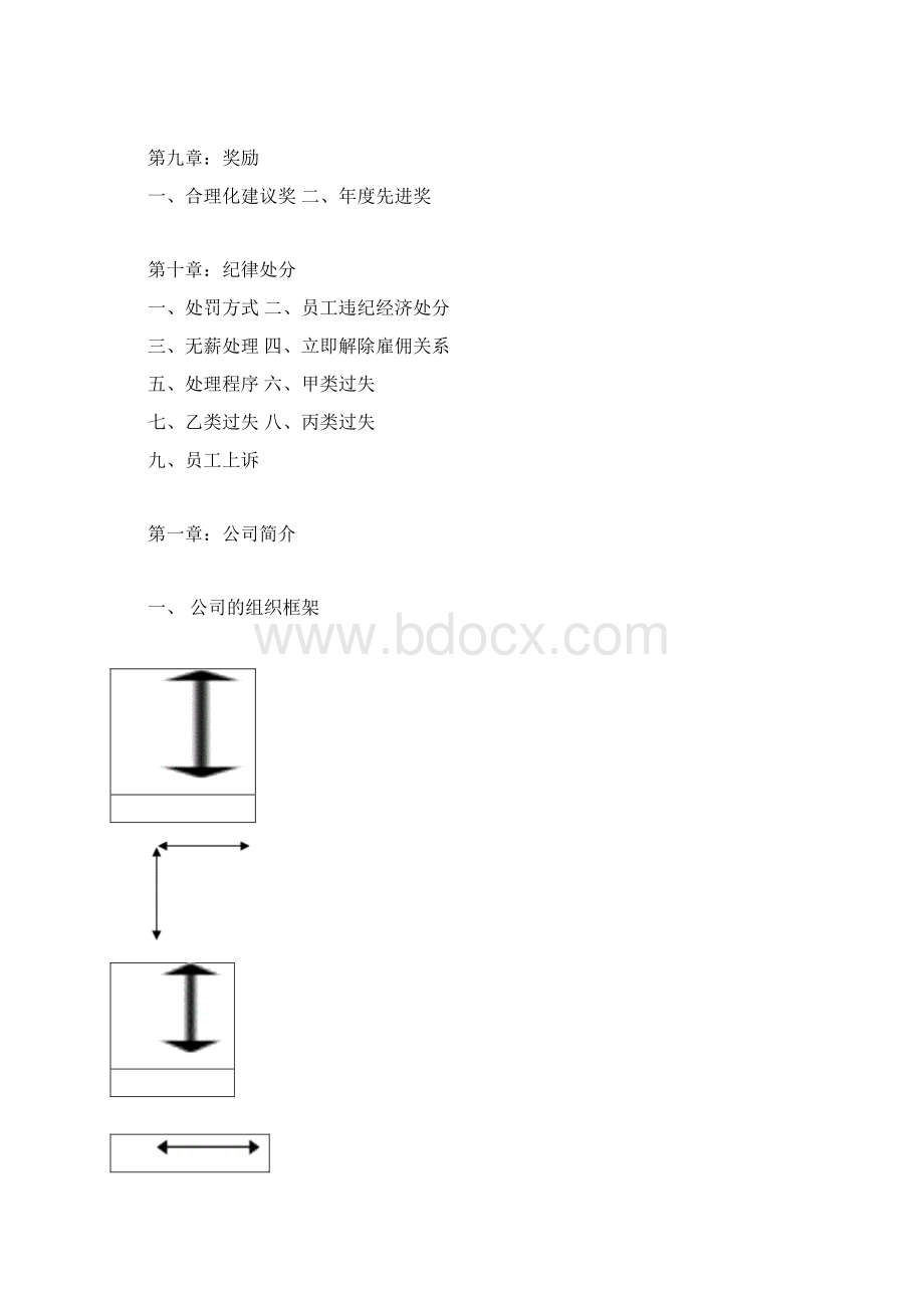 kfc员工手册.docx_第3页