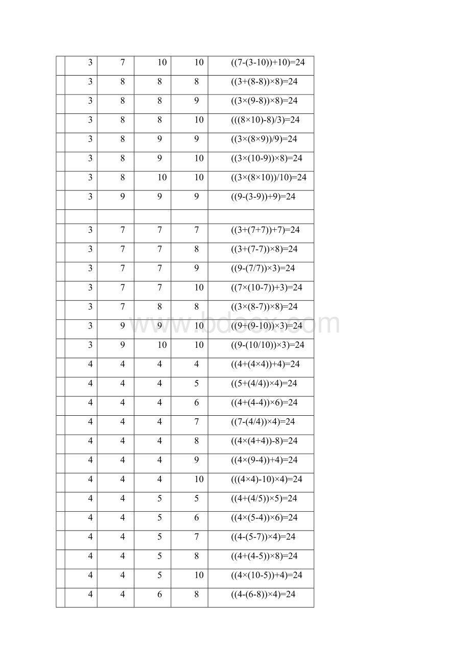 小学生算24点题目及答案汇总.docx_第3页