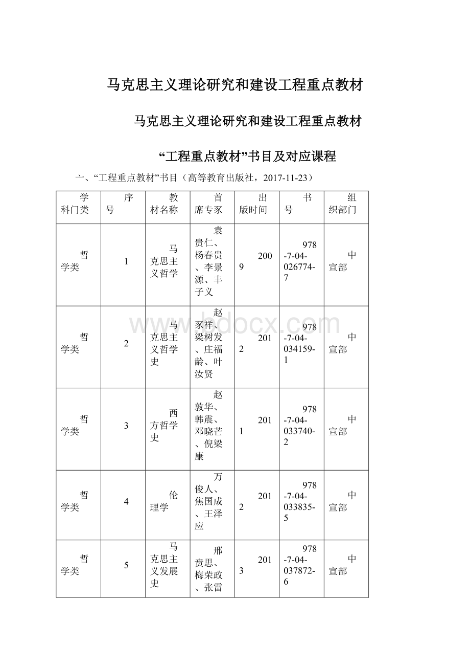 马克思主义理论研究和建设工程重点教材.docx