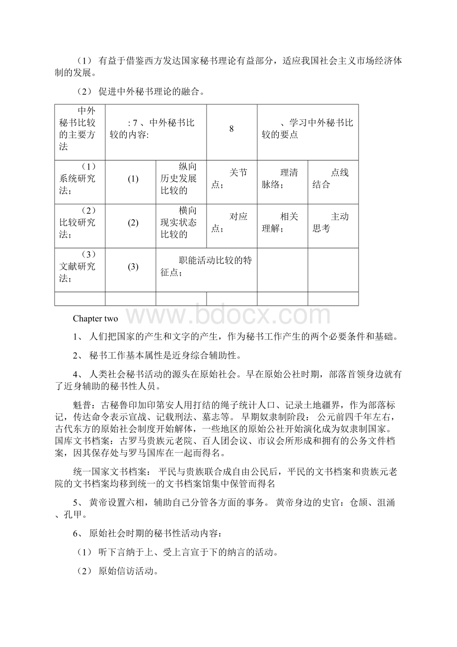 中外秘书比较.docx_第2页