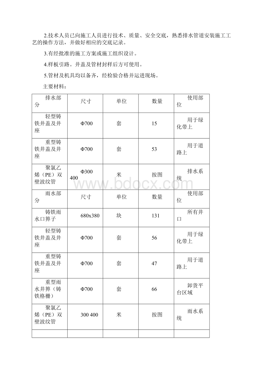 雨污水管道施工方案Word文档格式.docx_第2页