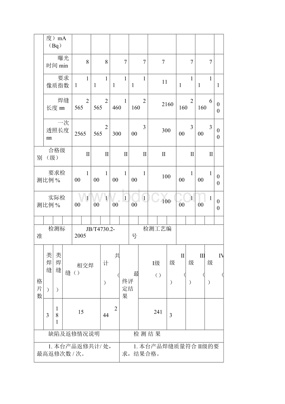 焊缝射线检测报告材料Word格式.docx_第2页