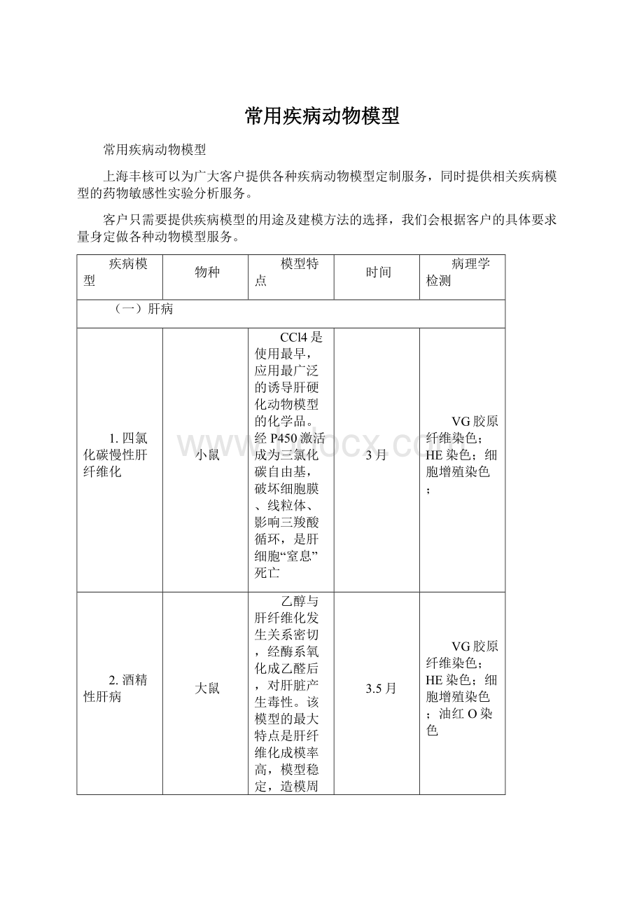 常用疾病动物模型.docx