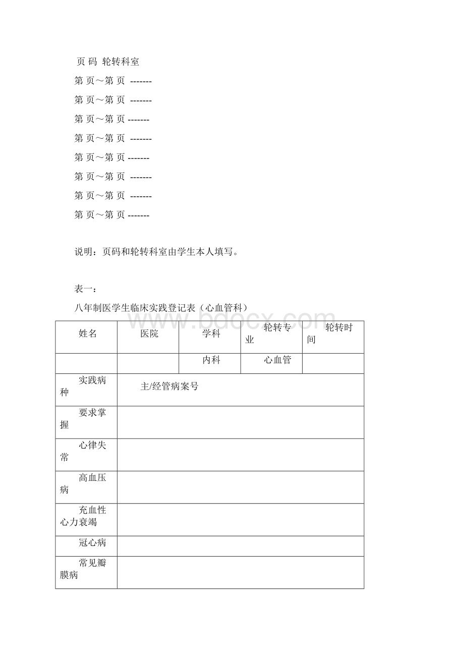 北京大学医学部临床医学博士学位培养临床能力训练手册 1docWord格式文档下载.docx_第2页