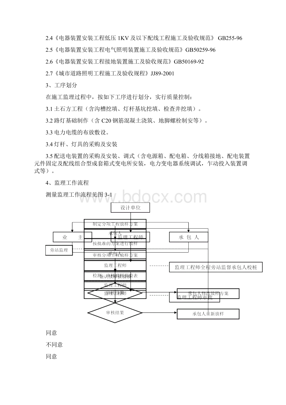 路灯亮化工程监理细则之欧阳地创编.docx_第3页