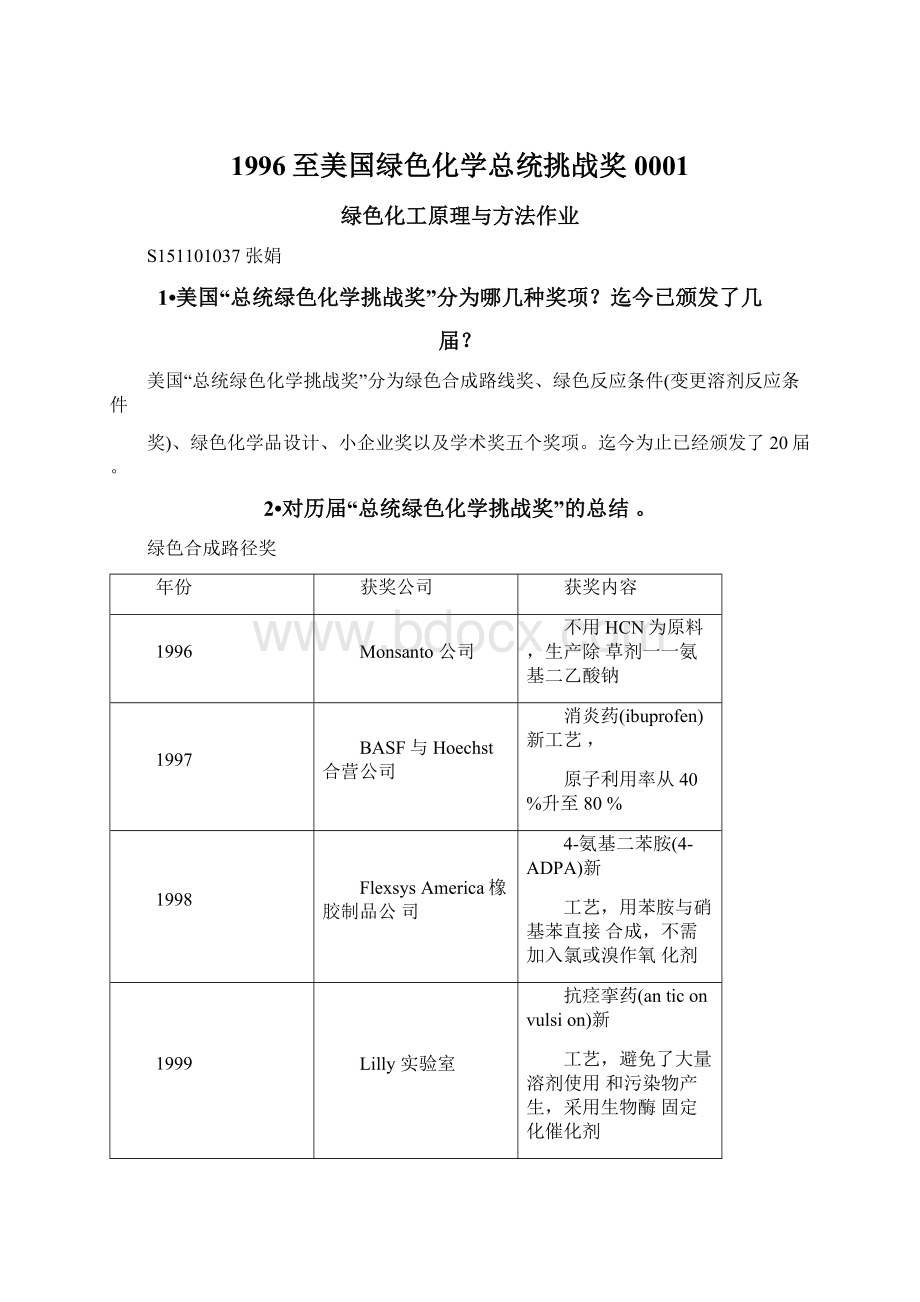 1996至美国绿色化学总统挑战奖0001.docx_第1页